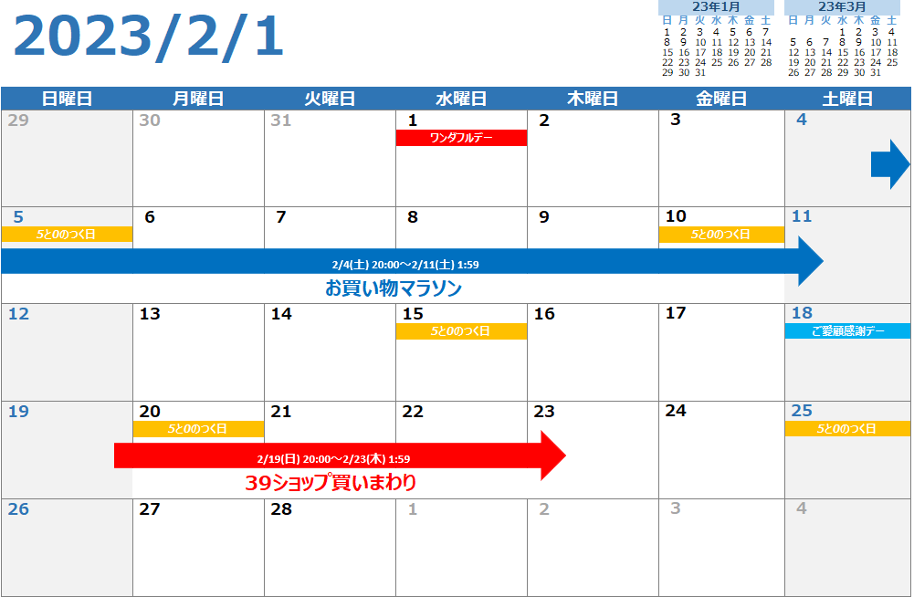楽天市場 イベントカレンダー 2月 2023年