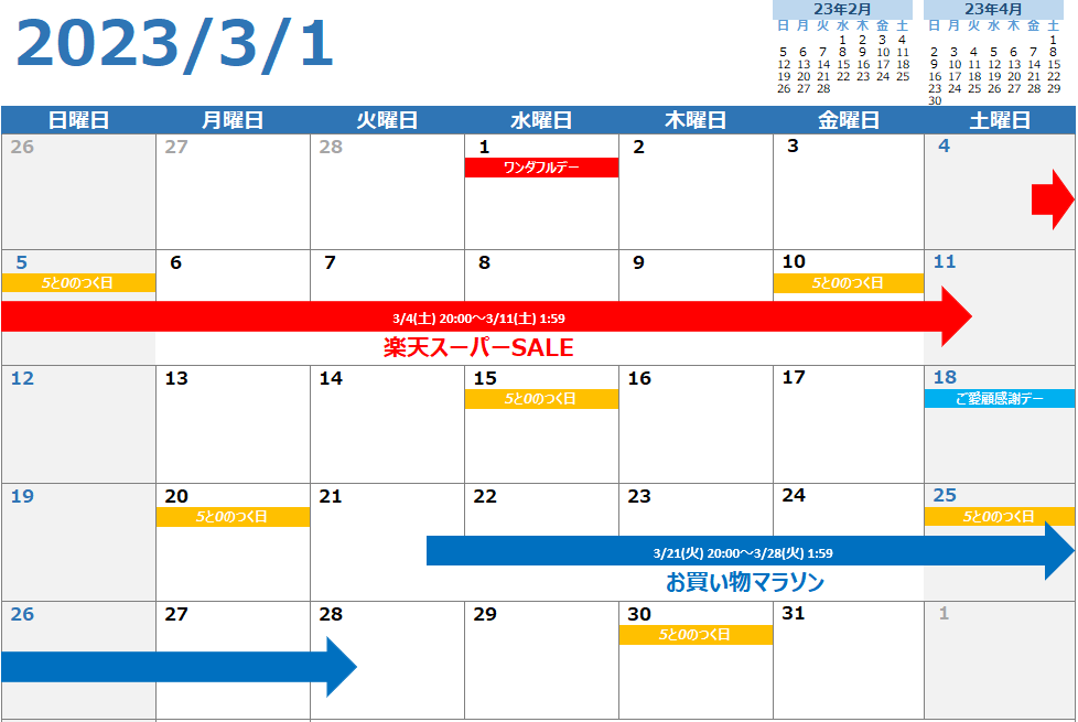 楽天市場 イベントカレンダー 3月 2023年