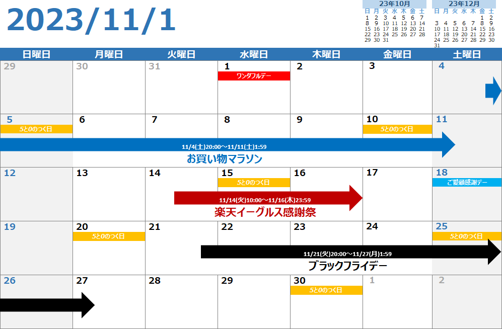 楽天市場 イベントカレンダー 11月 2023年
