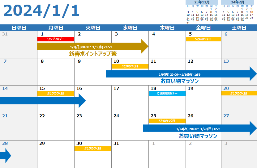 楽天市場 イベントカレンダー 1月 2024年