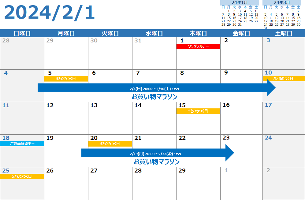 楽天市場 イベントカレンダー 2月 2024年
